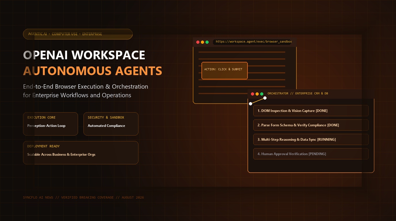 OpenAI Workspace Agents autonomous browser execution and enterprise orchestration workflow diagram in warm amber and gold tones